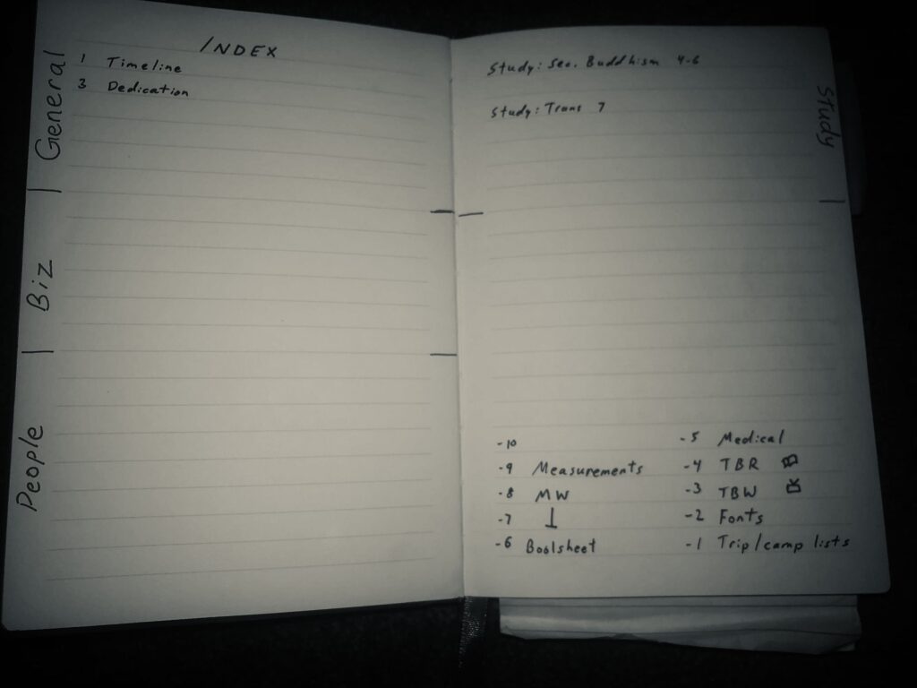 Index Etc - Basic Bullet Journal